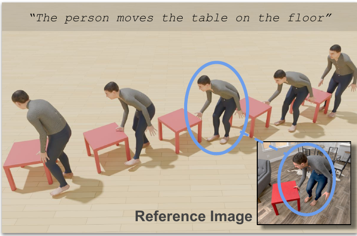 IMAGIN-4D Image